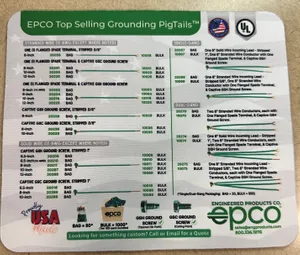 CustomStickersNow.Com - Custom Printed Rectangular Mouse Pad