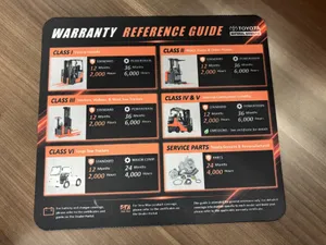 CustomStickersNow.Com - Custom Printed Rectangular Mouse Pad