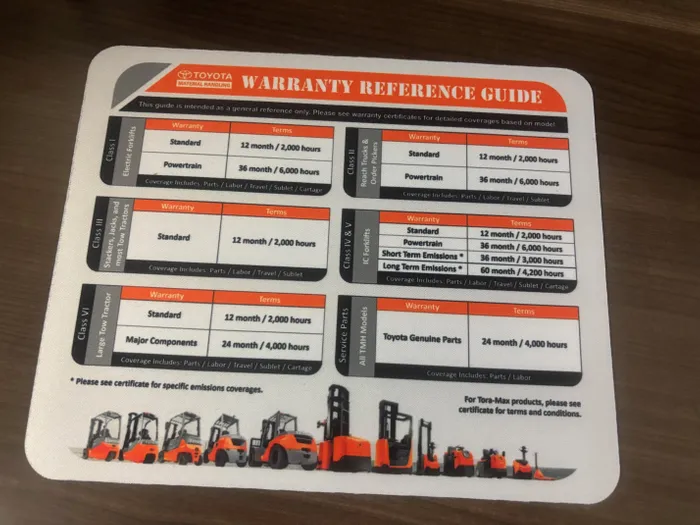 CustomStickersNow.Com - Custom Printed Rectangular Mouse Pad