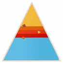 Triangle - Custom Stickers Now