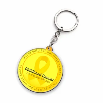 Keychains - Custom Stickers Now