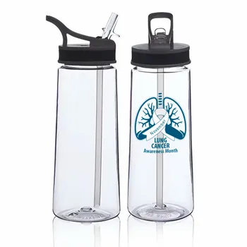 Plastic Water Bottles - Custom Stickers Now