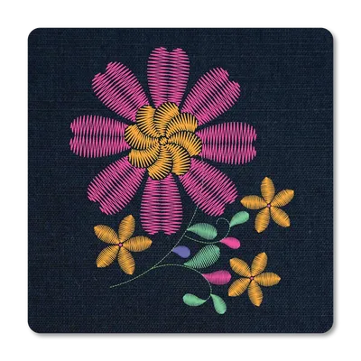 Square - Custom Stickers Now