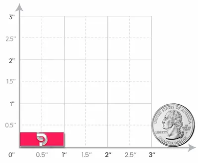 1 inch - Custom Stickers Now